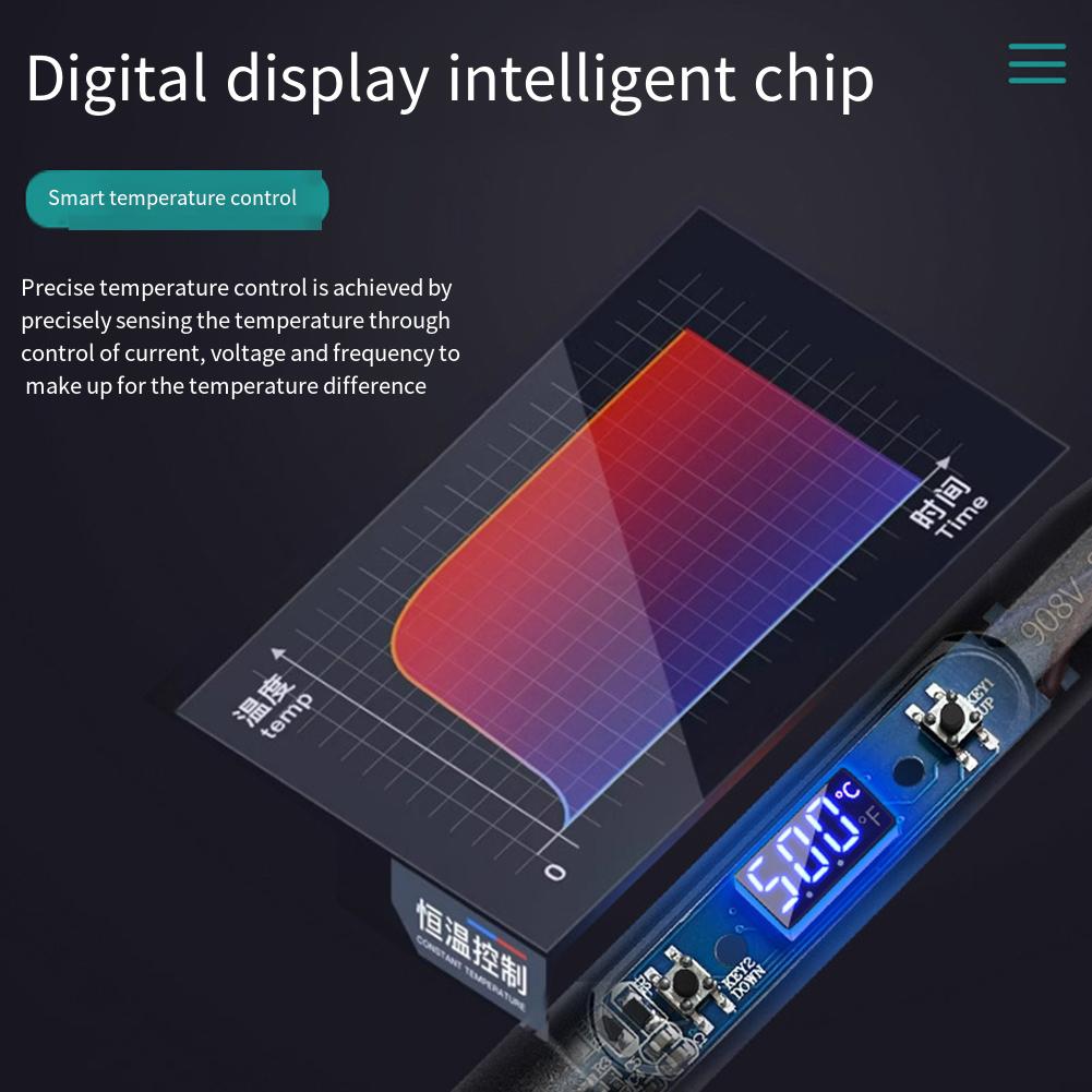 Adjustable Temperature Solder Iron Ergonomic Handle Design