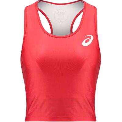 Sütyen – Spor sütyenleri