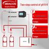 Meacon Online pH Meter Controller (CN Version)