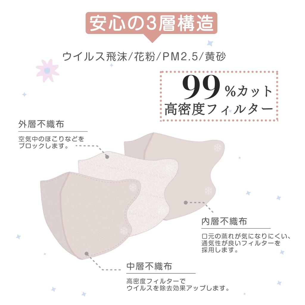 Fabric Mask for 3D Made in Japan Pink x 30 masks for [GINZA STYLE] Non-woven Children, Design, Two-tone, (Sakura Gray, children)