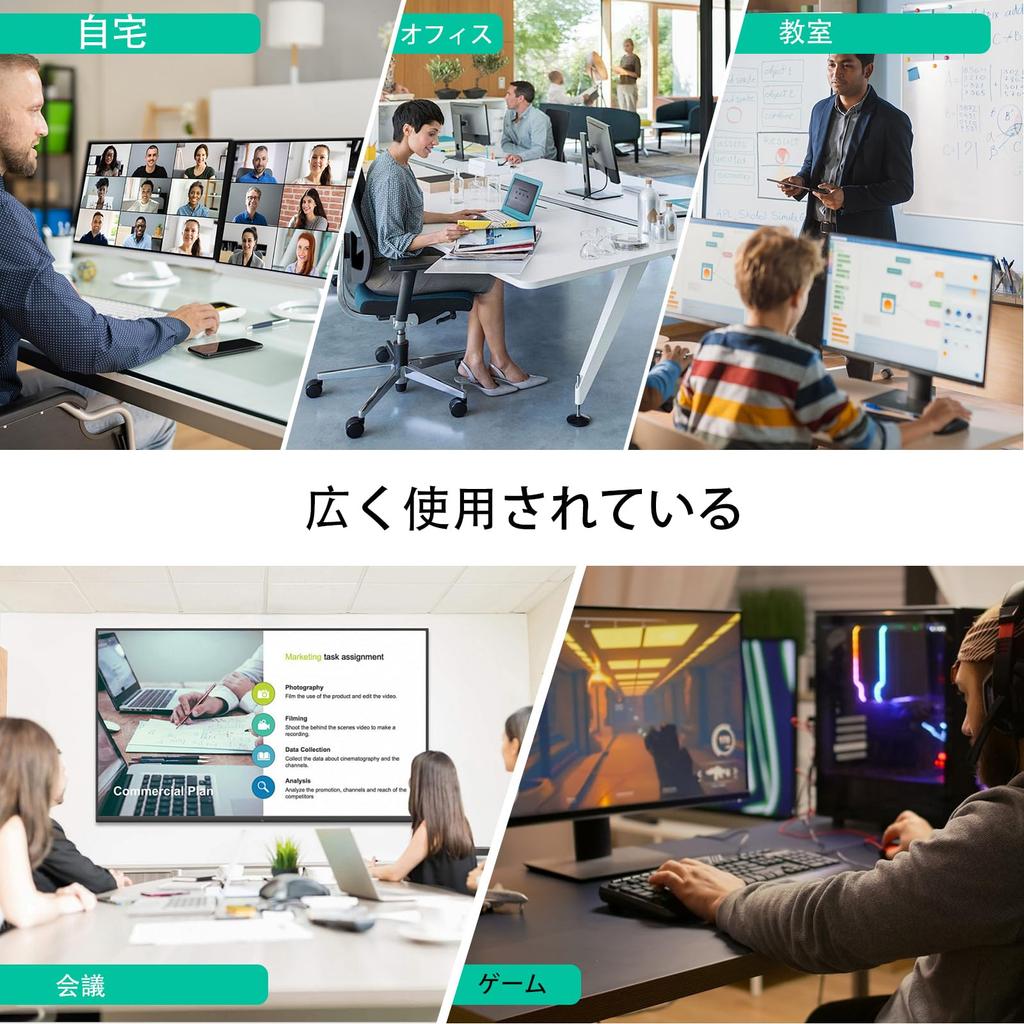 KVM Switch Dual Monitor 2 Port Simulated HDMI USB Switch Extended Display 2 Monitors 2 High System Compatibility with HDMI and USB Cables and Wired