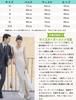 Formal White Wedding Party Evening Perfect for and Long Bridal Dress with Wedding Bridal [R-QINYUER] Dress, Dress, Dress, Dress, V-Neck Dress,
