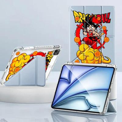 Příslušenství pro tablety – Pouzdra na tablety