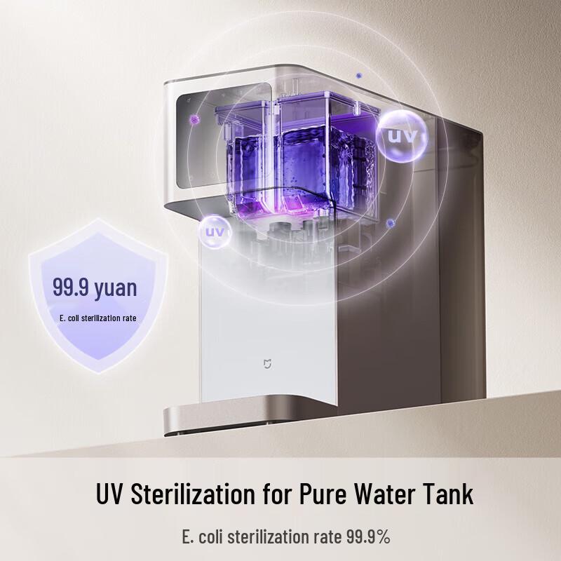 Xiaomi Desktop RO Water Purifier & Heater