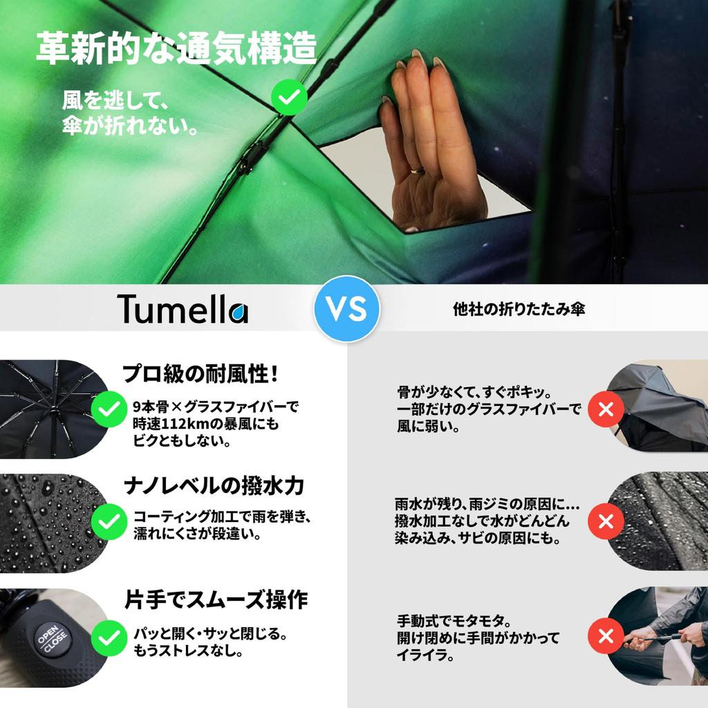 even in winds of x Lifetime replacement TUMELLA The strongest folding umbrella 5 times more durable than other highest level of UV protection
