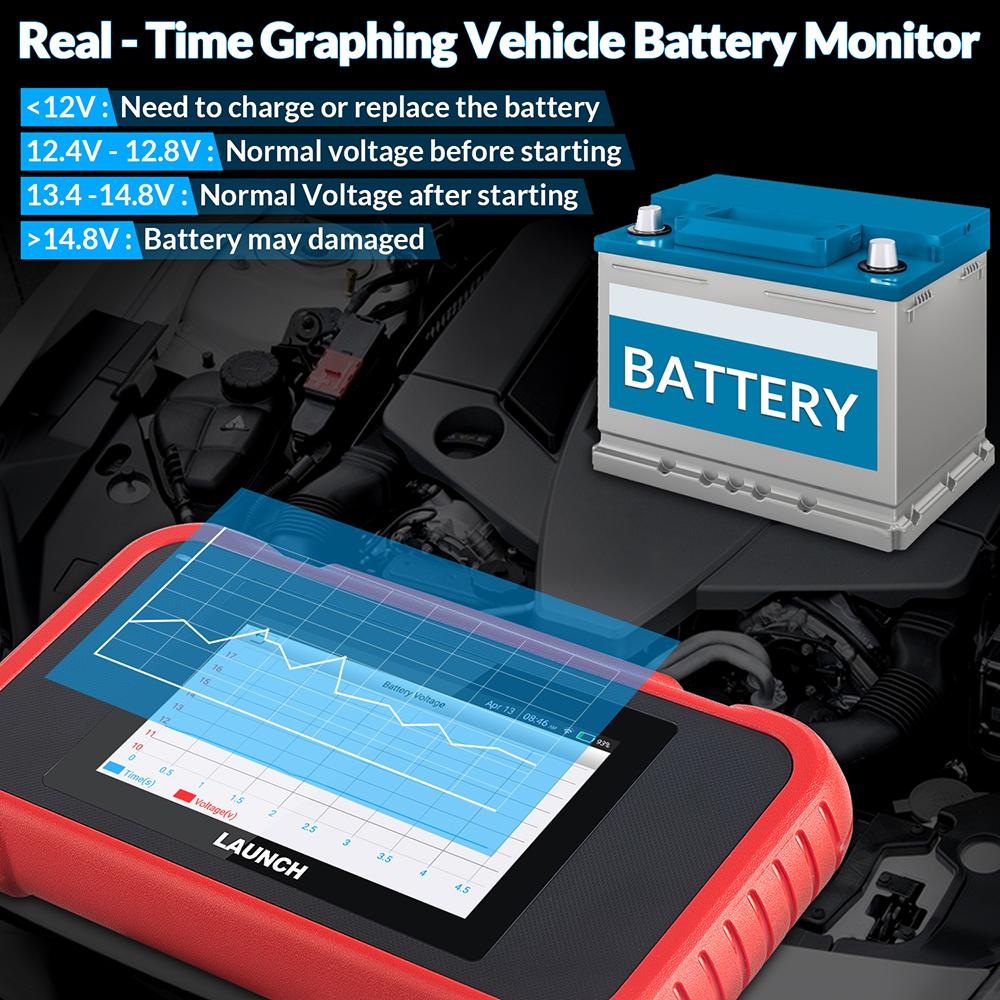LAUNCH X431 CRP123E V2.0 OBD2 Scanner ENG ABS Airbag SRS AT Auto Diagnostic Tool 7 Reset Code Reader Automotive tools PK CRP123