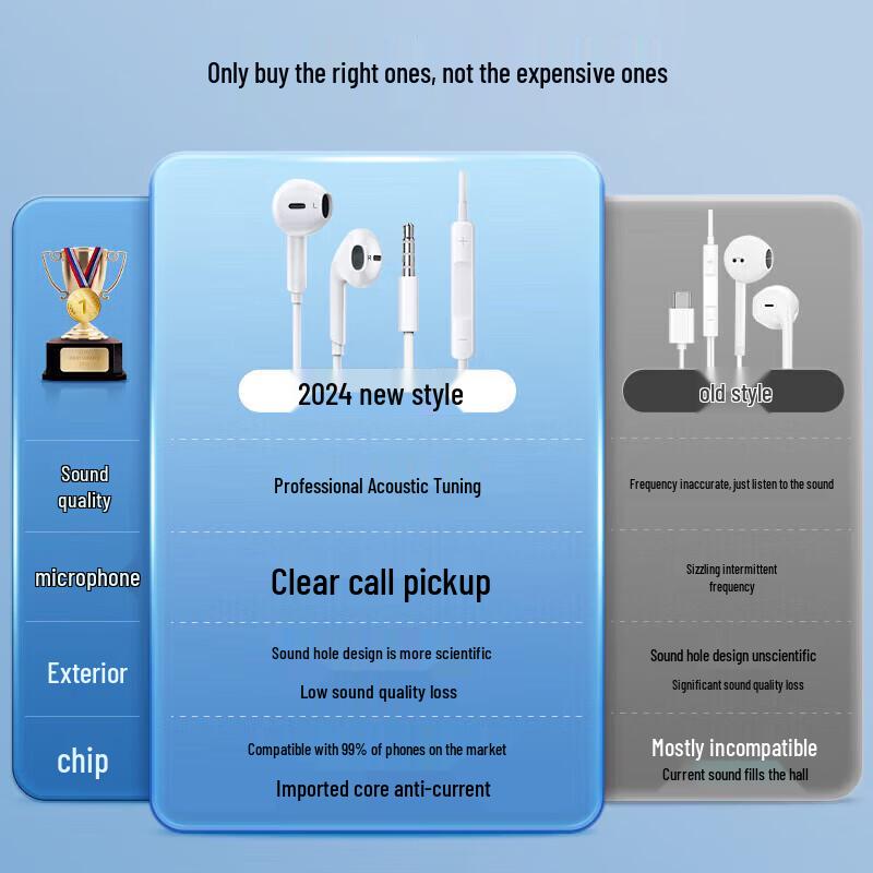 OKSJ S-1 Wired Half-In-Ear Earphones