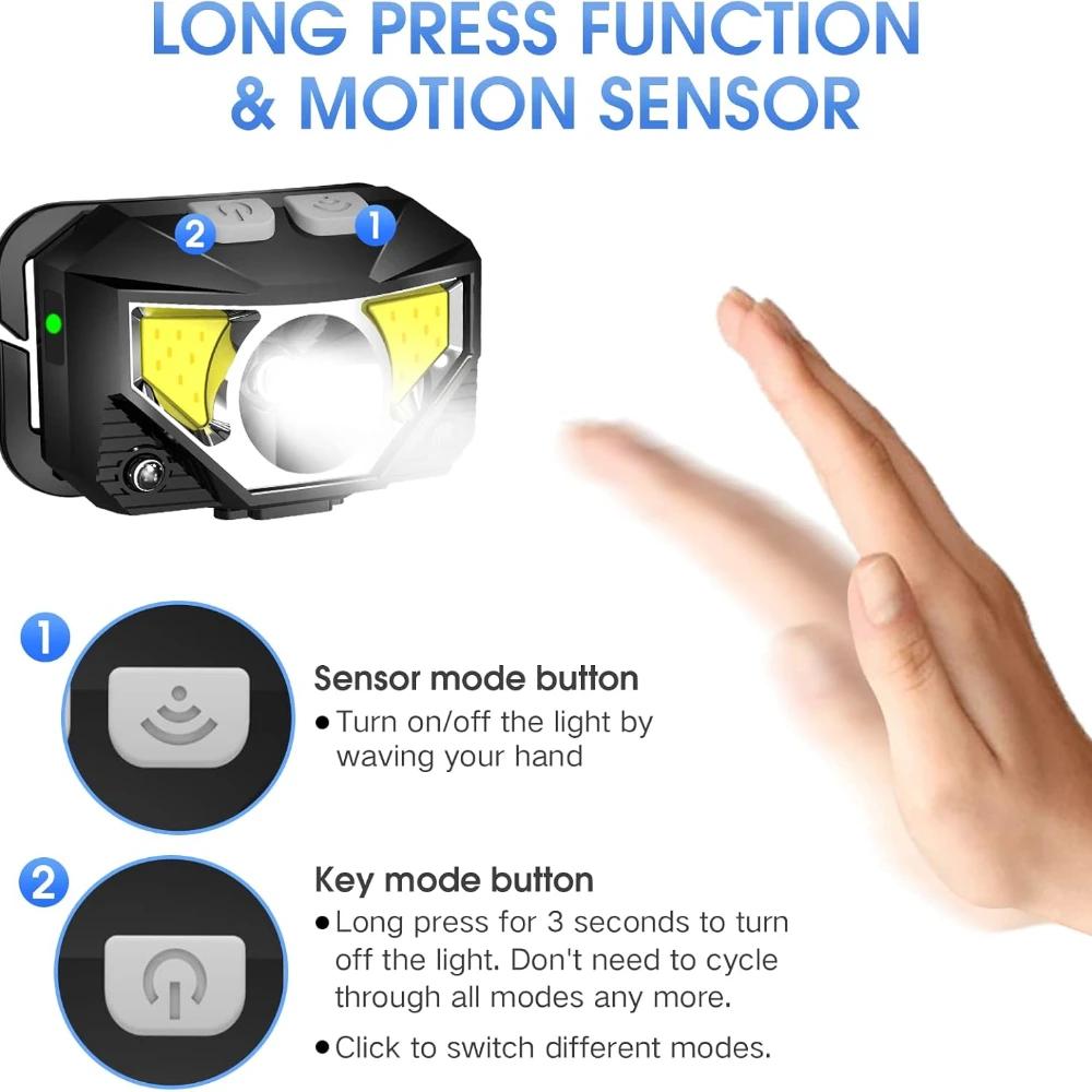 Lanterna frontală LED luminoasă, reîncărcabilă, cu lumină roșie, impermeabilă, cu senzor de mișcare, lampă de cap pentru camping, lumină pentru alergat