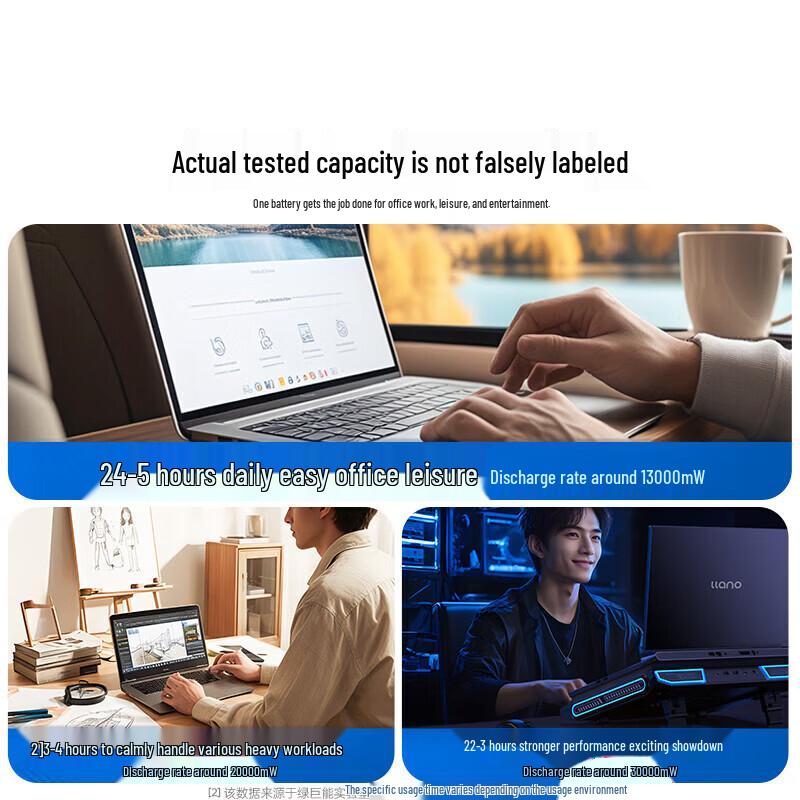 llano Laptop Battery for Xiaomi Pro 15.6-inch