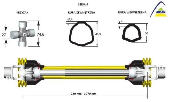 Wał Przegubowo-Teleskopowy 710-1070Mm 460Nm 50240 Ce Seria 4 Aksan