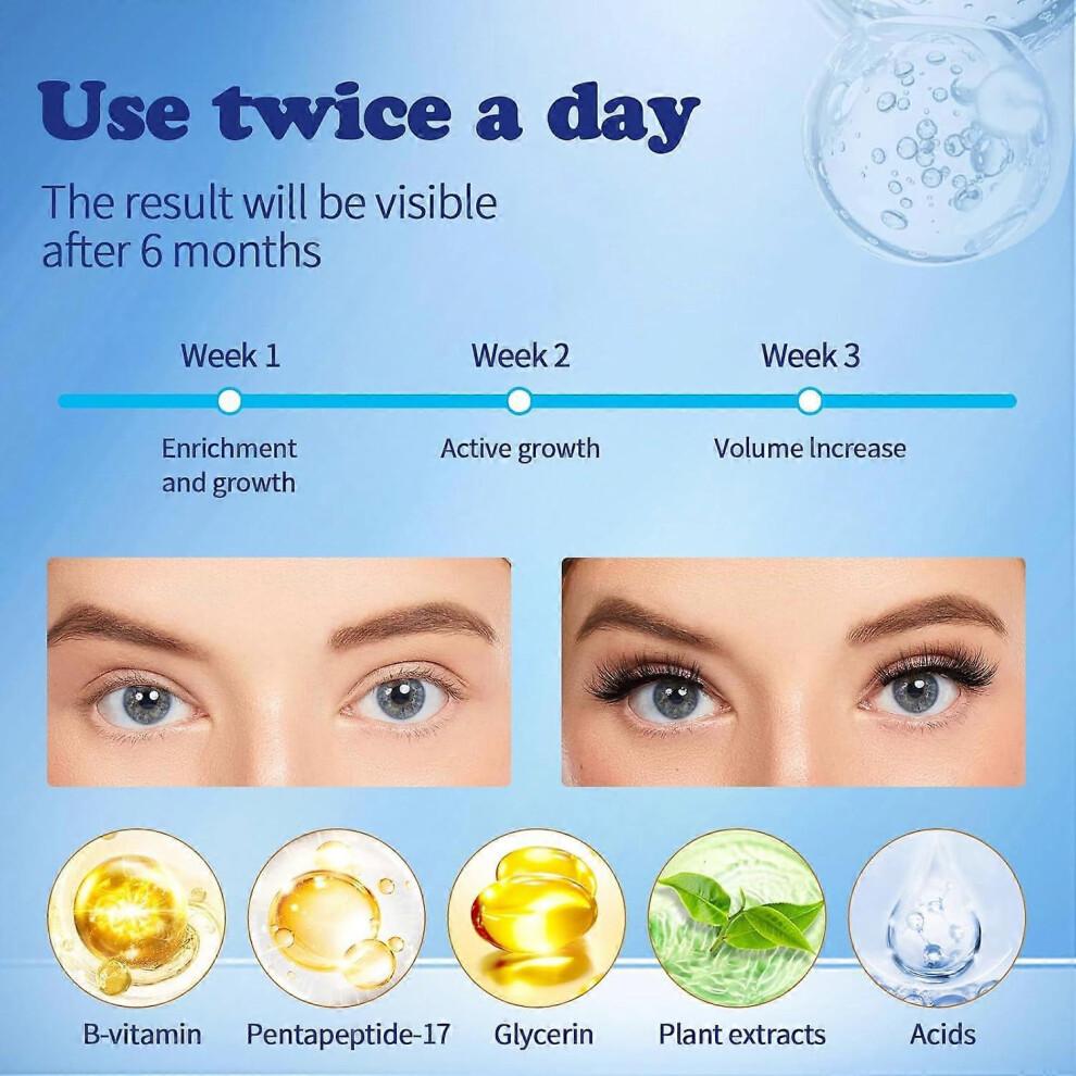 Eyelash and Eyebrow Serum, 4 ml Eyelash Growth Serum for Longer, Thicker and Fuller Eyelashes (Light Blue)