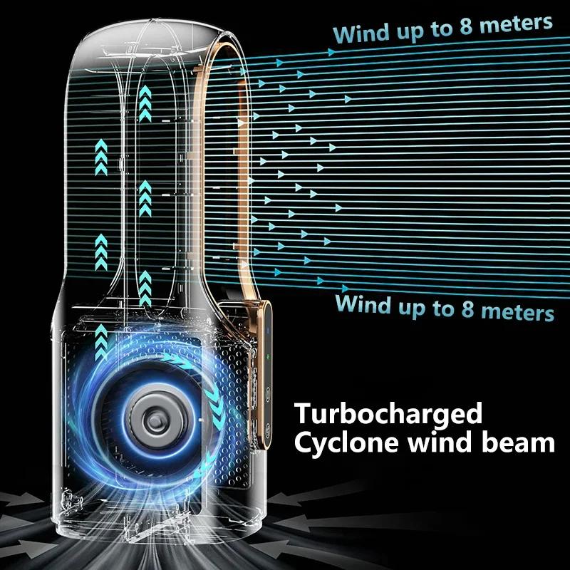 Nuovo mini condizionatore portatile USB, raffrescatore d'aria senza pale, ventilatore elettrico silenzioso a 6 velocità, condizionatore d'aria temporizzato, ventilatore di raffreddamento e umidificatore.