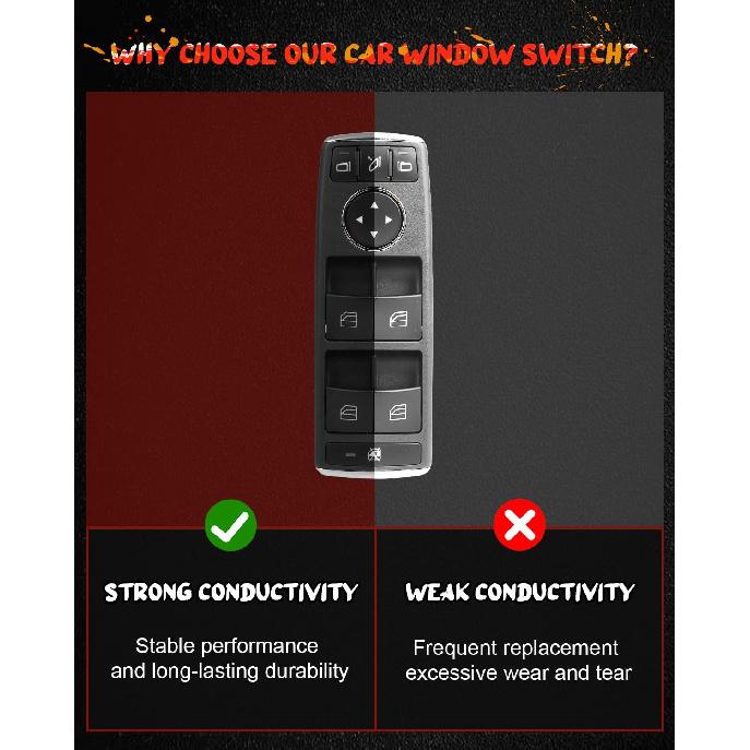 CCIYU Master Power Window Switch with Power Folding Mirrors Fit for Mercedes-Benz C230 C250 C300 C350 C63 AMG E350 E400 E550 E63 AMG GLK350,