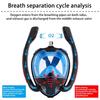 Snorkeling Mask Double Tube Silicone Diving Mask Adult Swimming Mask Diving Goggles Underwater Breathing Mask