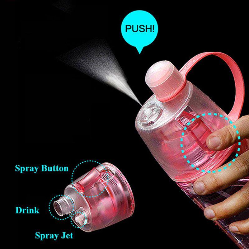 Premium Outdoor Sport Bottle For Travel With Leak Proof Spray Functionality