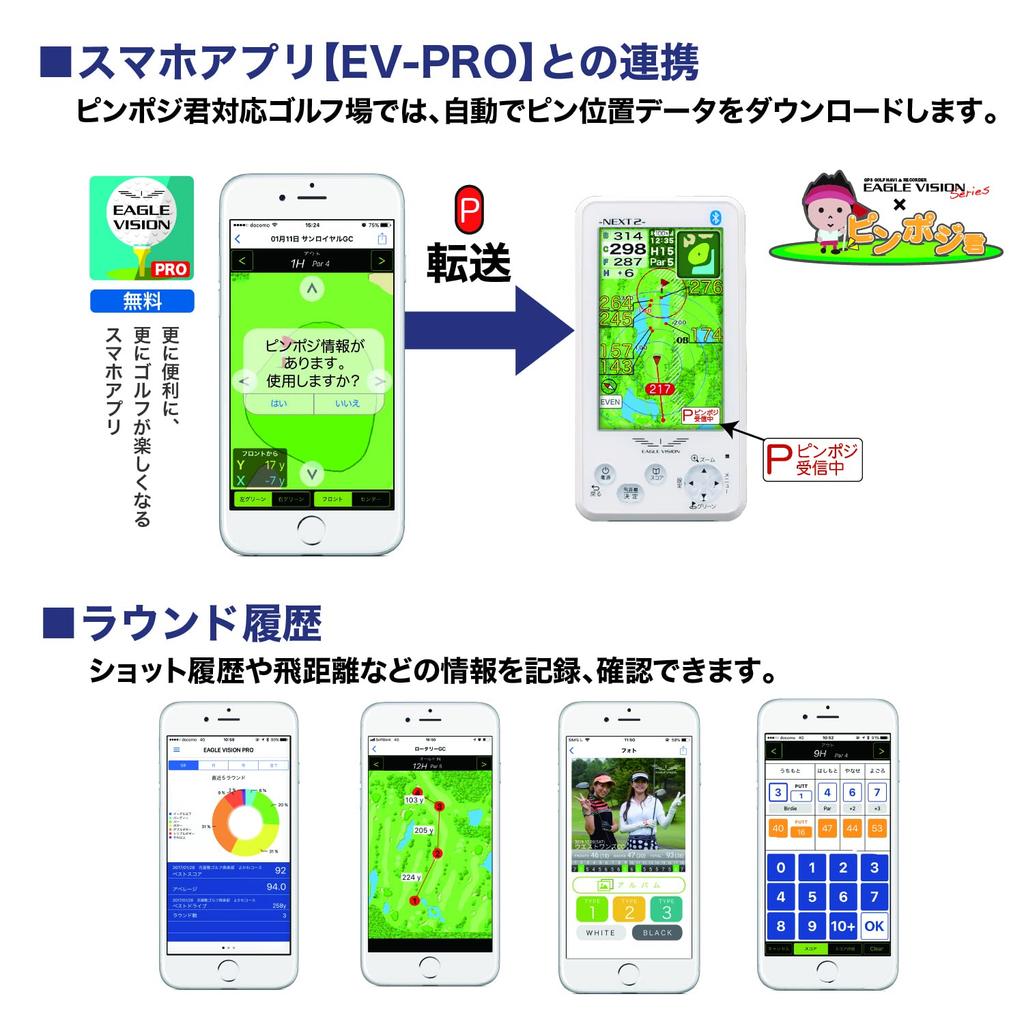 Asahi Golf EAGLE VISION NEXT2 EV-034 White