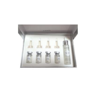 Huidverzorging – Cosmetica sets