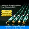 KAIBOER Silver-Plated Digital Audio Coaxial Cable RCA Coaxial Cable Emerald Series for Home Theater Audio System Car Audio
