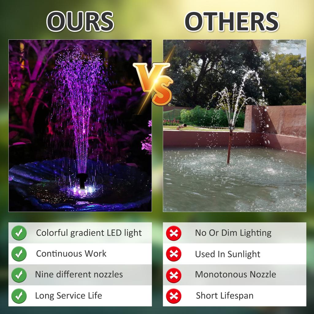 Colorful Solar Fountain 1W/2.5W Floating Bird Bath Garden Pool Pond Solar Water Fountain Pump for Garden Decoration Outdoor