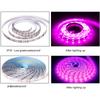 LED Waterproof Grow Light Full Spectrum 5V USB 5m Grow Light Strip 2835 LED Phyto Lamps For Plants Greenhouse Hydroponic Growing