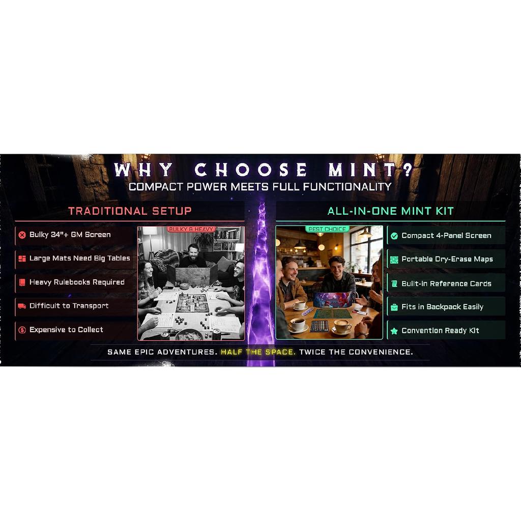 CZYY All-in-One Mini Tabletop RPG Adventure Kit – Compact & Tidy DND Starter Set, Ideal Gift for DMS, Beginners & Travel