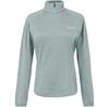 Yonder II Fleece Jacket