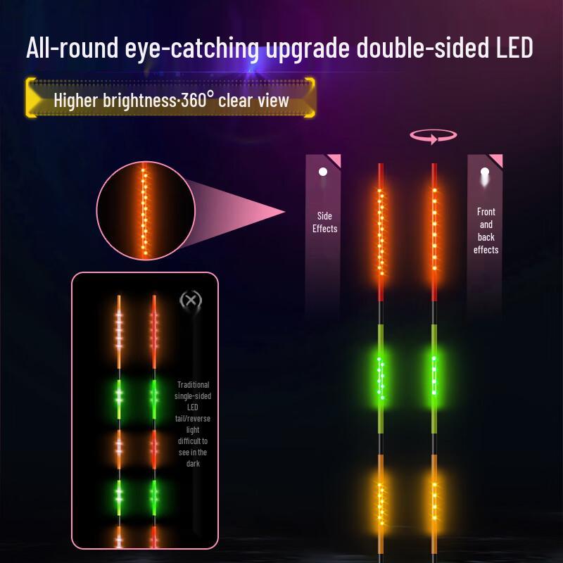 San Laotou LED Luminous Day/Night Fishing Float