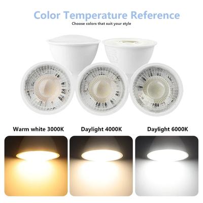 12PCS LED Bulb GU10 Spot Light No Flicker AC220V AC100-240V  Warm White Light 3W Replaceable 20W 50W Halogen Lamp for Home Derec