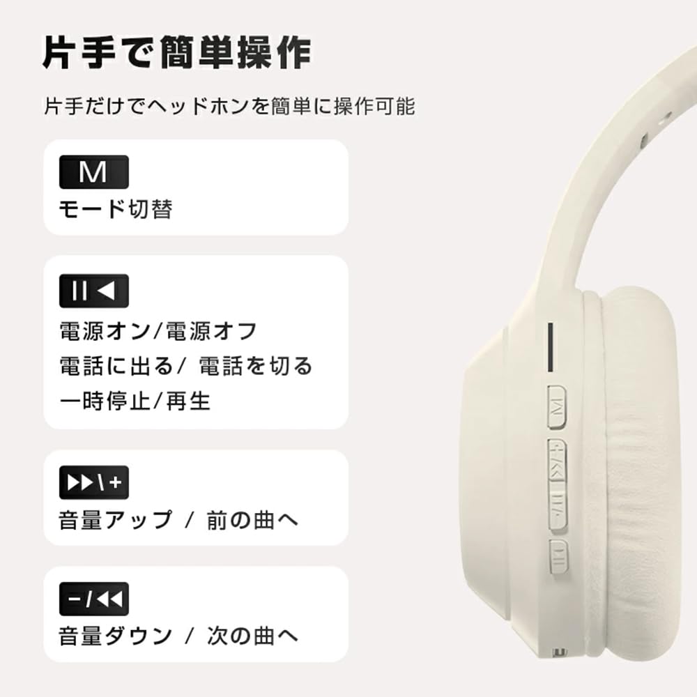 Bluetooth 6.1 Wireless Headphones, 23 Hours of Playback, Multi-Point Support, Ultra-Lightweight (188g), Foldable, with MicroSD Card Compatible, ENC
