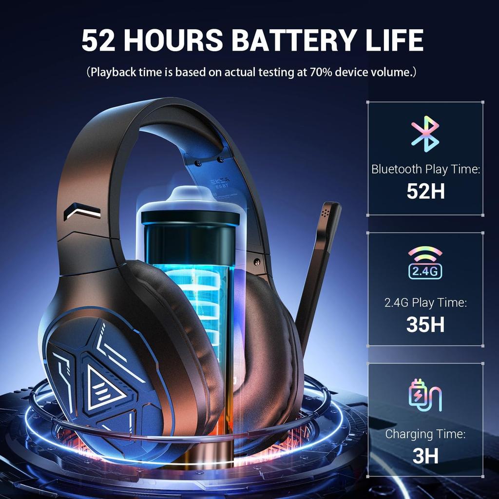 EKSA 2.4GHz Wireless Gaming Headset with Noise Canceling Microphone for PS5, PC, PS4 Bluetooth Gaming Headphones with USB & Type-C Connector, 52Hrs