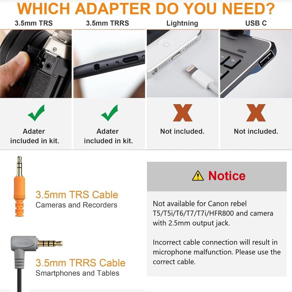 comica Mini Gun Microphone External Unidirectional Condenser Video Microphone for DSLR Vlog Compatible CVM-VM10II Microphone, Smartphone/Camera