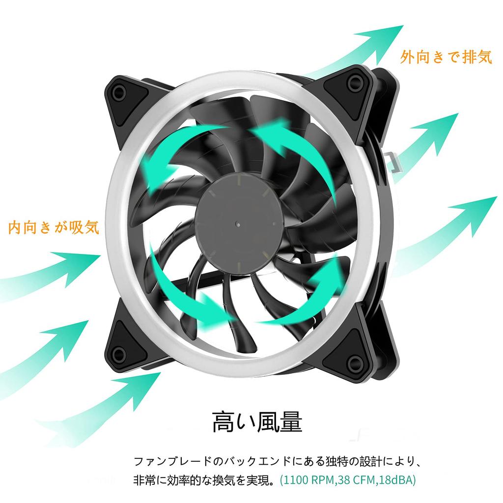 upHere 120mm RGB PC Case Fan with Black Center and LED Ring Surrounding Silent 25mm 6PIN SATA Power Black Frame with Controller and Remote Set of 3