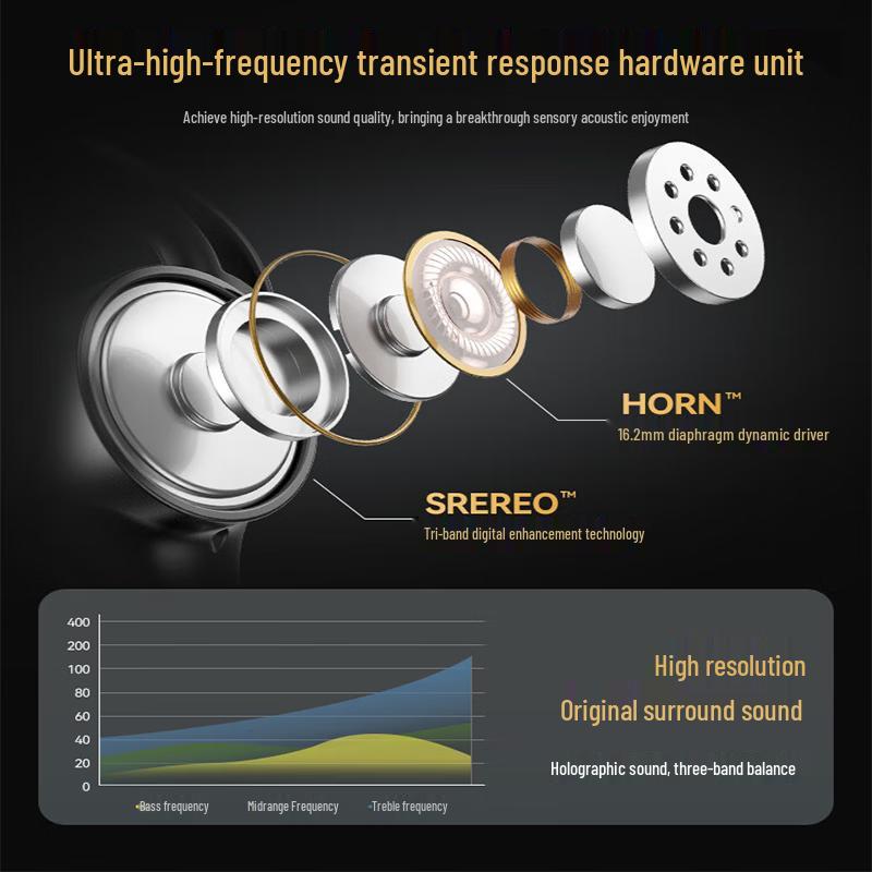 Philips TAT2739 Wireless Bluetooth Sport Earphones