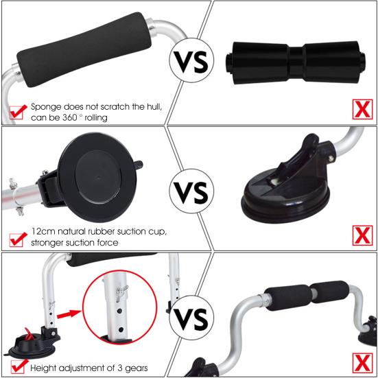 1 Set Universal Kayak Roller Three-gear Adjustable Height Not Easy to Fall