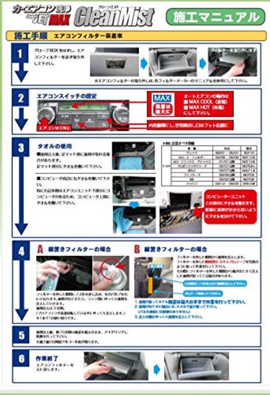 ZAC JAPAN COMPANY Car Air Conditioner Cleaning JETMAX Clean Mist 60ml 79675