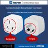 Multi-Function Power Socket Converters