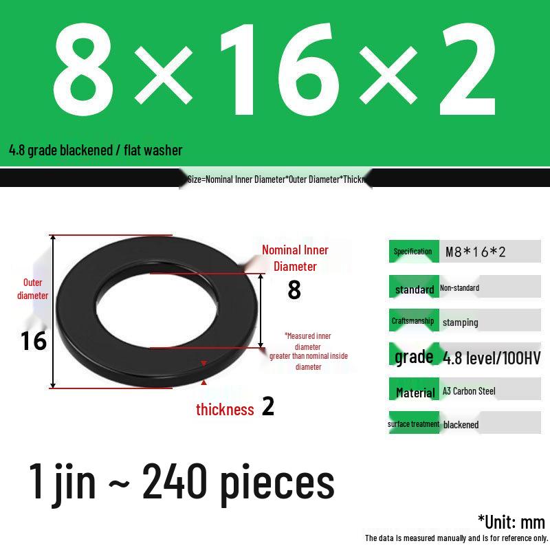 Blackened Enlarged Thickened Metal Washer - M3-M42