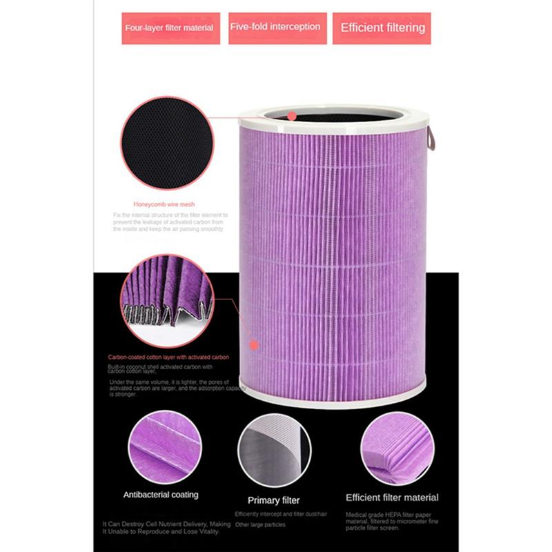 For Xiaomi Mi Air Purifier Filter for Xiaomi Purifier Mijia 2 2C 2H 2S 3 3C 3H Pro Air Filter Carbon HEPA Replacement