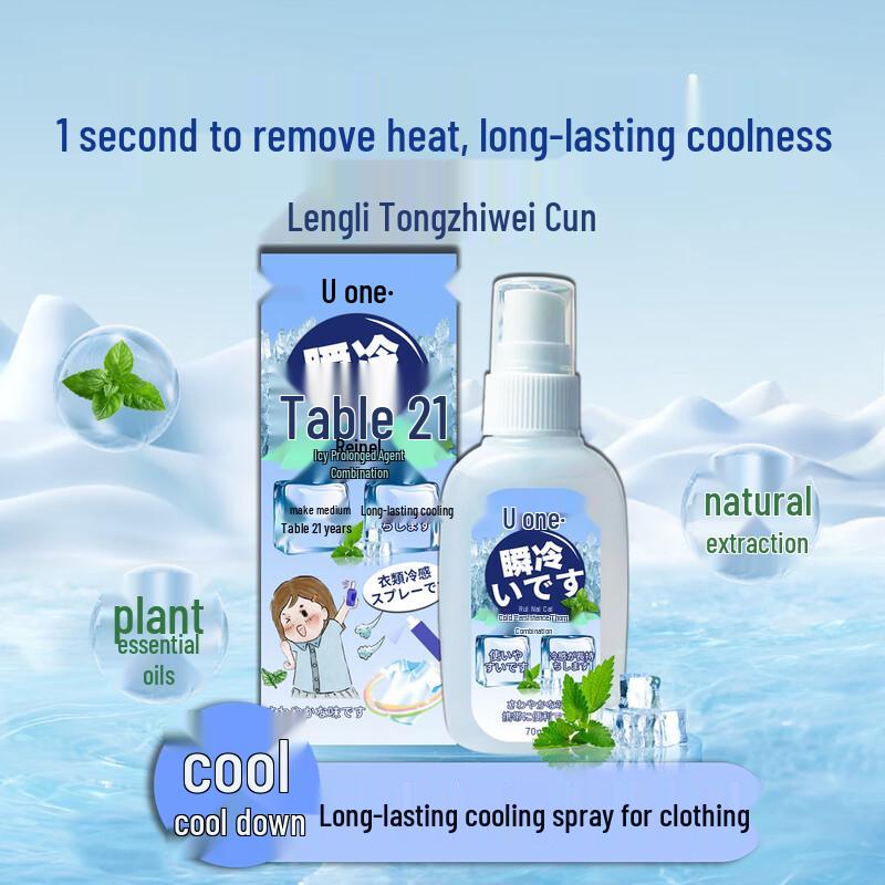 Seeyoung Employee Essential Welfare Set