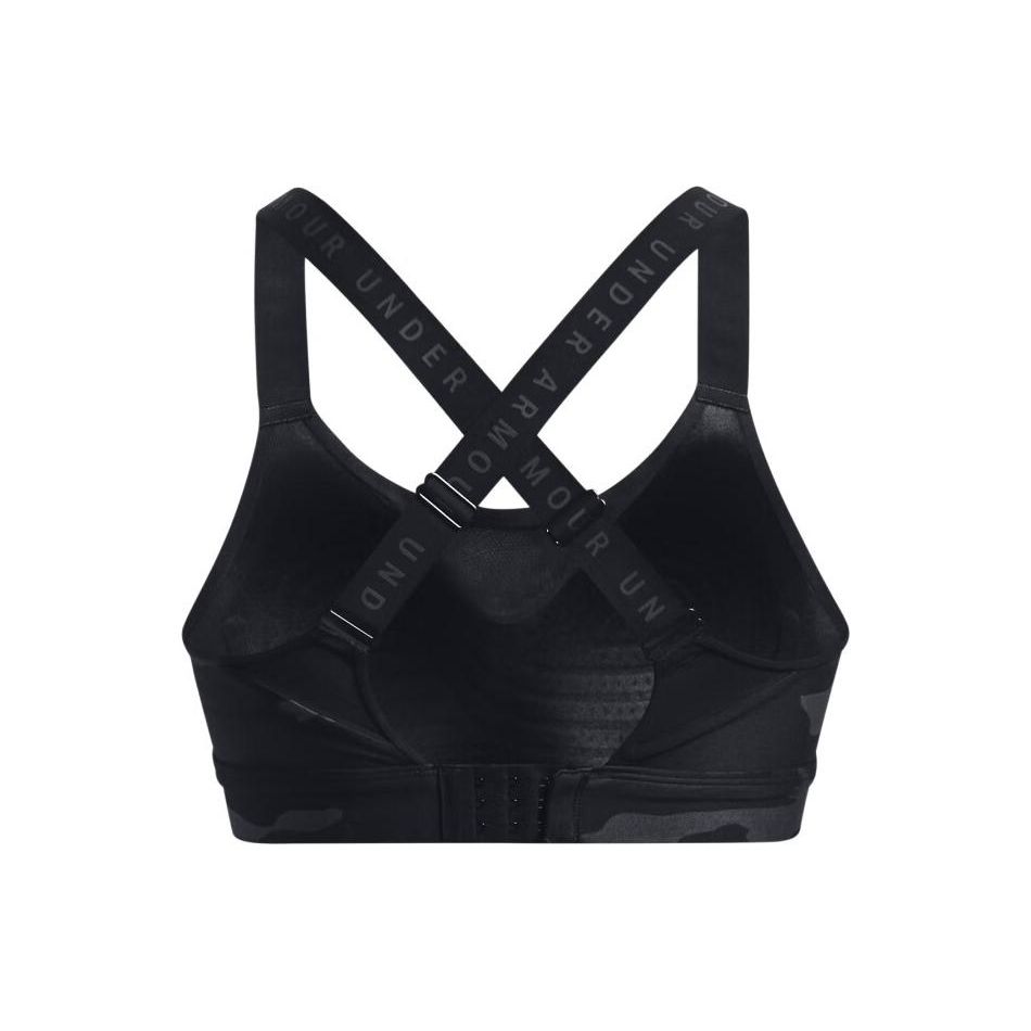Under Armour Infinity Camouflage High-Intensity Training Underwear Women Underwear Black 1369026-021