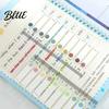 Planner Accessories for Organization Index Sticker Tabs with Built-in Scale Ruler Morandi Color Transparent Professional File Sorting PET Page