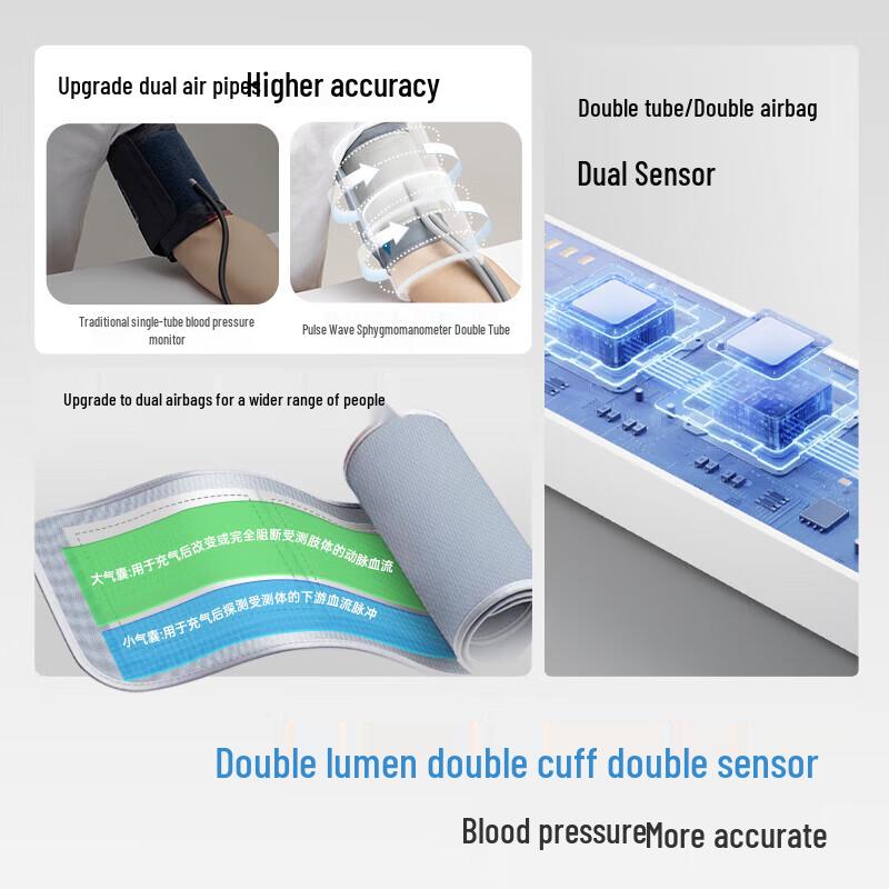 3NOD BP560 Pulse Wave Home Blood Pressure Monitor