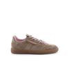 Sneakers Kennel & Schmenger 61-22790.666