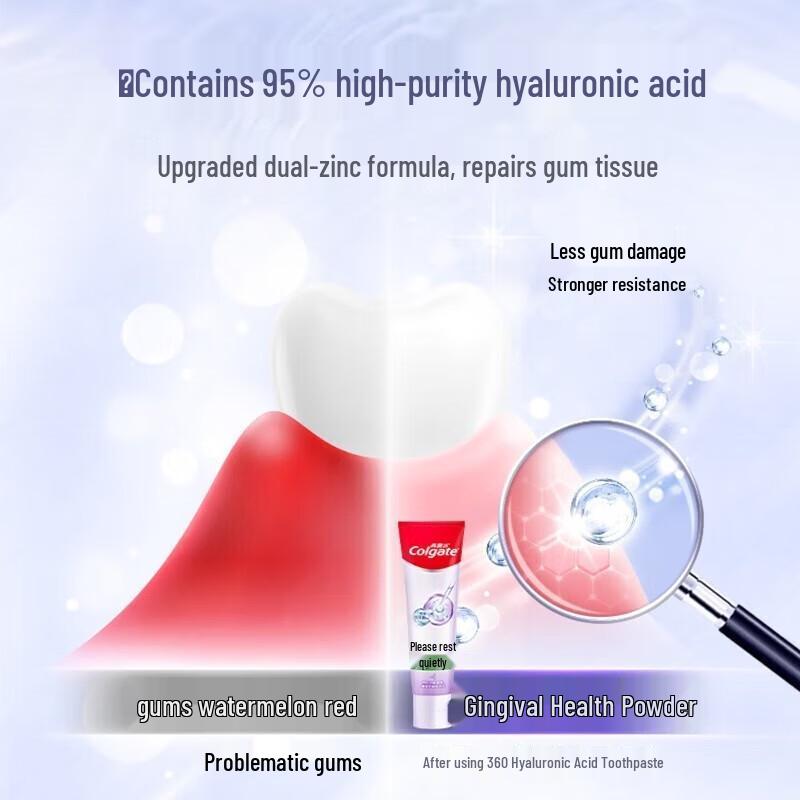 Colgate 360° Hyaluronic Acid Toothpaste