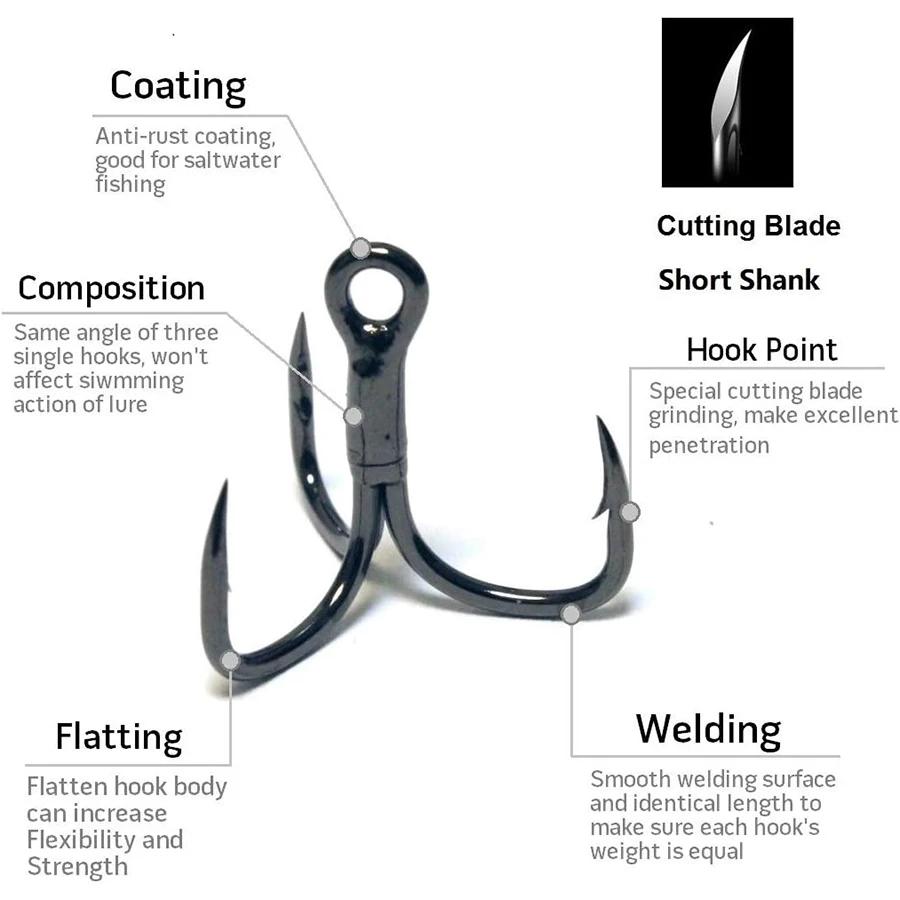 6 Times Treble Hooks for Big Game 50/20pcs Bluefish Salmon Kingfish 8# 6# 4# 2# 6X Strong Treble Sea Fishing Hooks for Saltwater