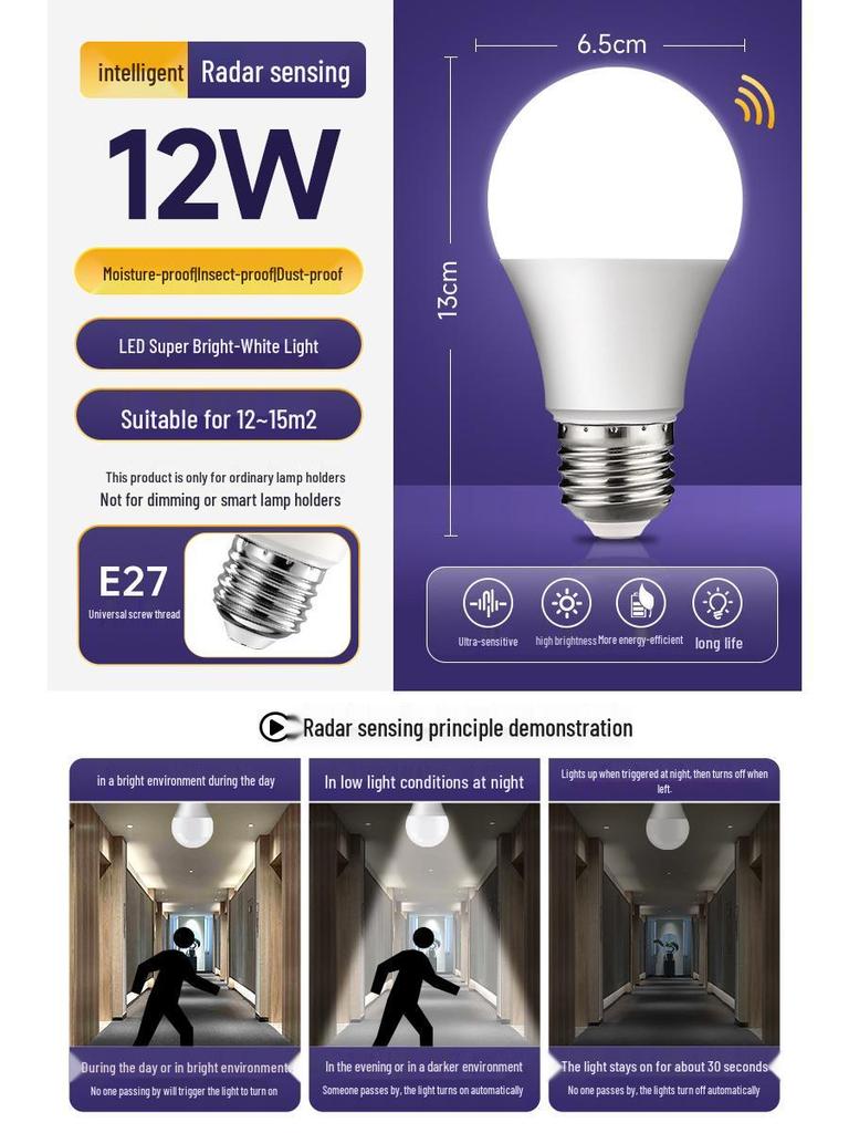 Smart E27 Bulb with Voice, Light, & Motion Control: Infrared Radar for Hallways & Corridors.