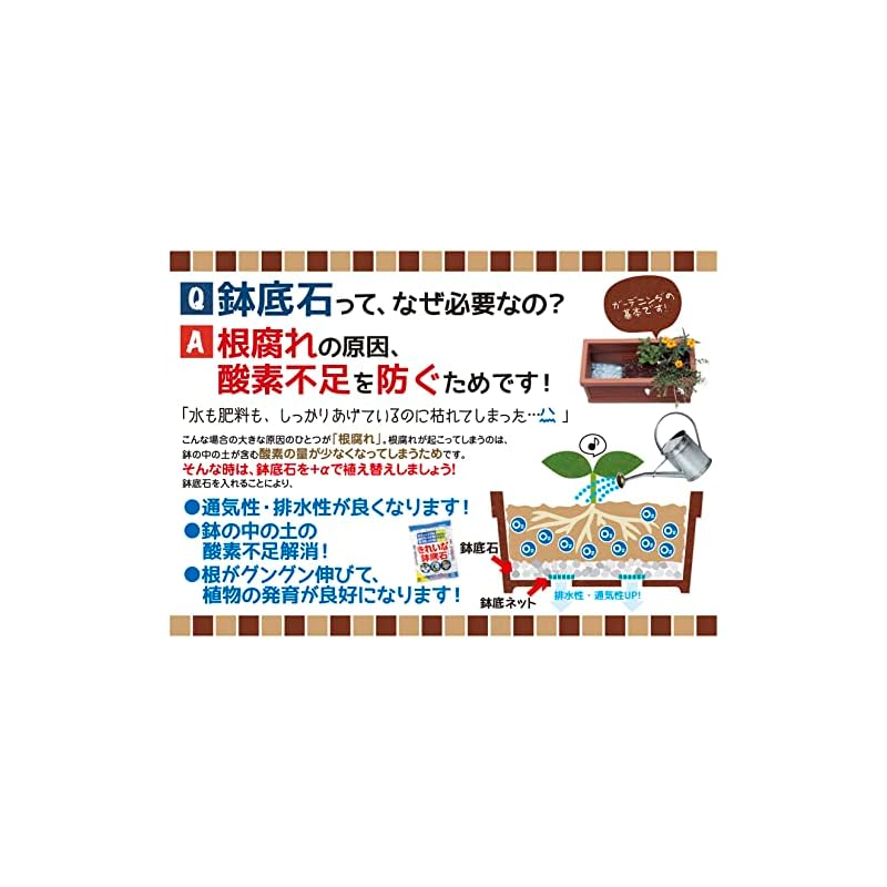Hanagokoro Clean Potting Stones - Durable, Clean, Lightweight - 5L