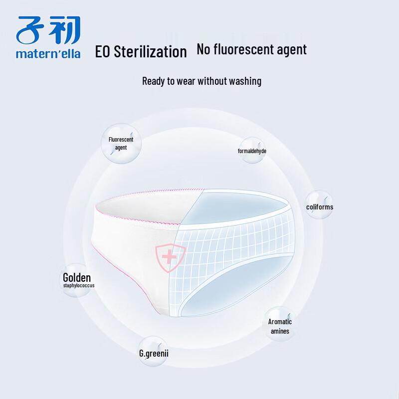 Disposable Maternity & Travel Cotton Underwear