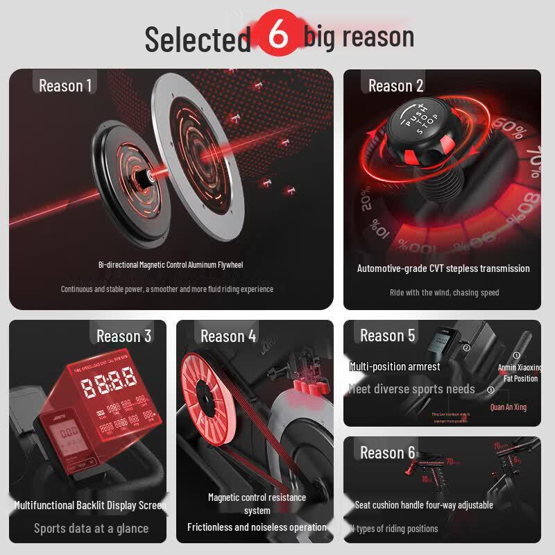 JOROTO X4S Smart Magnetic Spin Bike