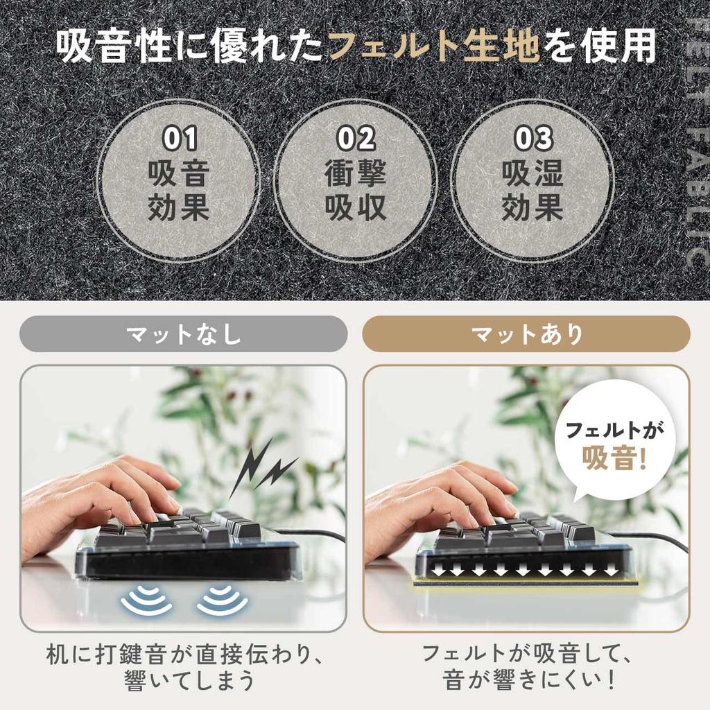 Sanwa Direct Keyboard Mat, 32cm Wide x 14.5cm Deep, Felt, Quiet, Non-Slip, for Tenkeyless Keyboards, Small, Compact, Gray, 200-KBMAT1DGY-S